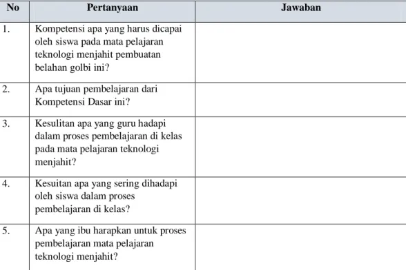 Tabel 3. 4 Panduan Wawancara dengan Guru Pengampu 