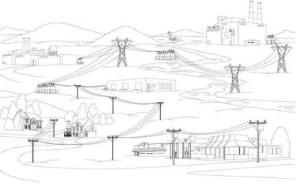 Gambar 3.1 Ilustrasi sistem tenaga listrik dari pembangkitan ke konsumen akhir. 