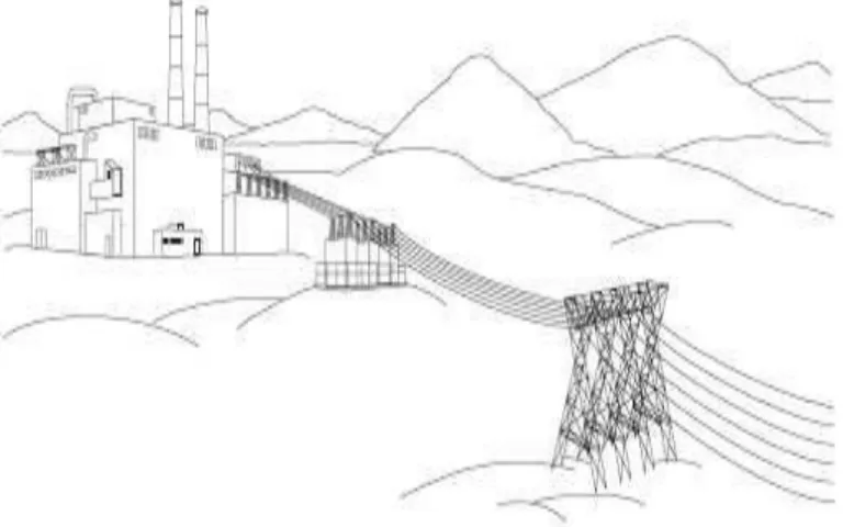 Gambar 3.4 Ilustrasi sistem transmisi 