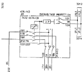 Gambar 3.10 Line diagram rele overvoltage 