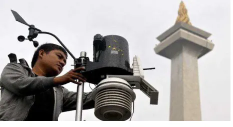 Gambar 2.1 Alat Pantau Cuaca 