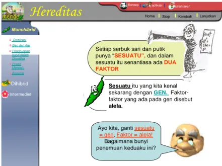 Gambar 2.  Tampilan Teks Multimedia dalam Membahasakan Temuan  Mendel ke Dalam Bahasa Ilmiah yang Saat Ini Digunakan