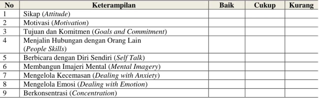Gambar 4. Gender 