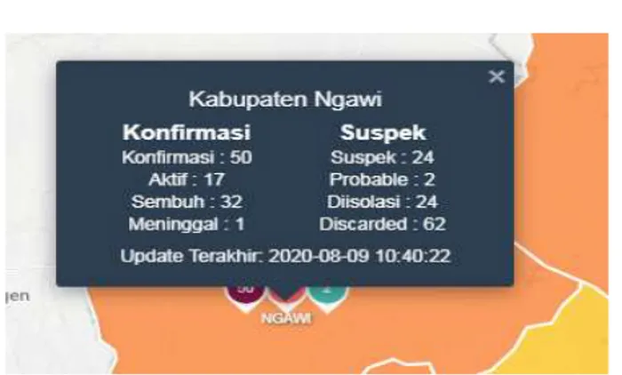 Gambar 1. Peta persebaran kasus Covid 19  Provinsi Jawa Timur 