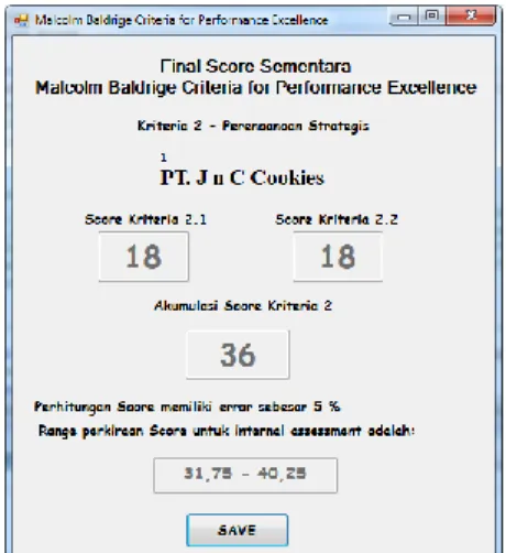 Gambar 5. Hasil Sistem Perangkat Lunak 