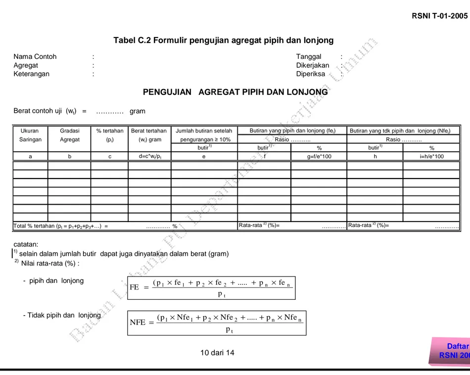 Tabel C.2 Formulir pengujian agregat pipih dan lonjong