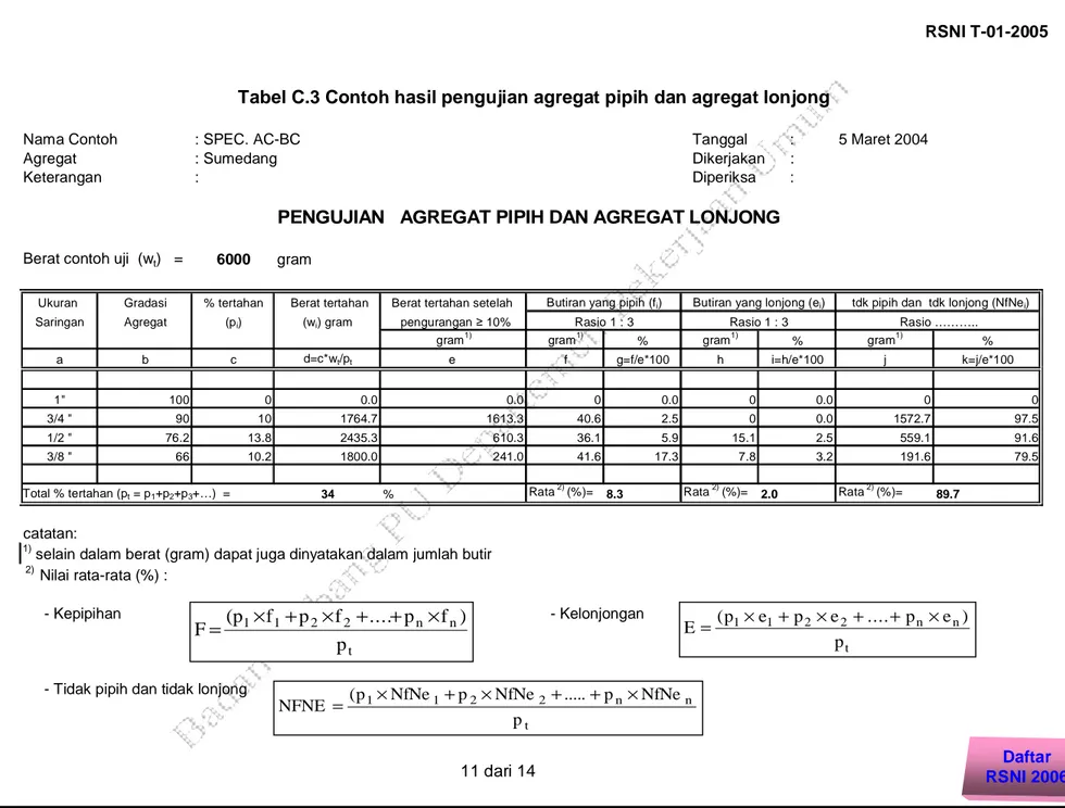 Tabel C.3 Contoh hasil pengujian agregat pipih dan agregat lonjong  