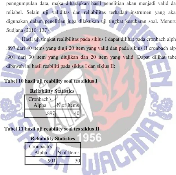 Tabel 10 hasil uji reability soal tes siklus I    