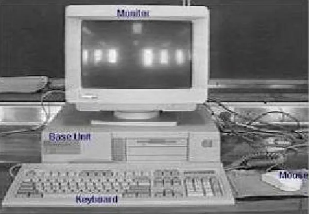 Gambar 1.1 : Sistem Komputer Dasar ( Monitor, base unit dan keyboard) 