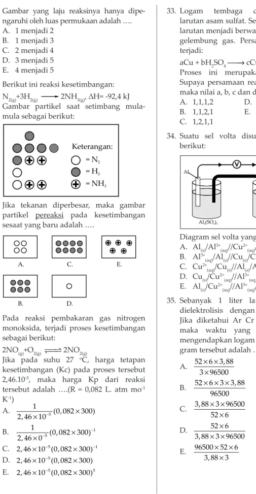 Diagram sel volta yang benar adalah ….