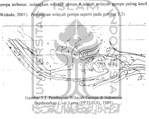 Gambar 3.2 Pembagian Wilayah Gempa di Indonesia Berdasarkan Code Lama (PPTGIUG, 1989)