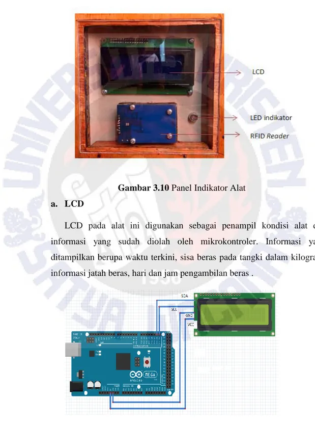 Gambar 3.10 Panel Indikator Alat  a.  LCD 
