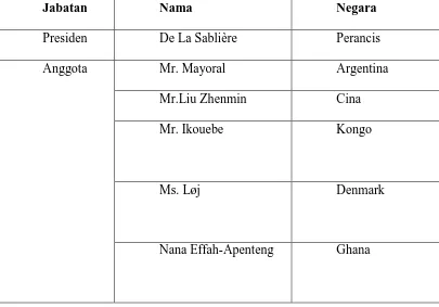Tabel 1: Daftar Utusan Anggota DK PBB yang Hadir dalam Pertemuan  
