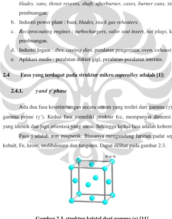 Gambar 2.3. struktur kristal dari gamma () [11] 