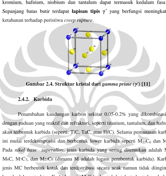 Gambar 2.4. Struktur kristal dari gamma prime (´) [11] 