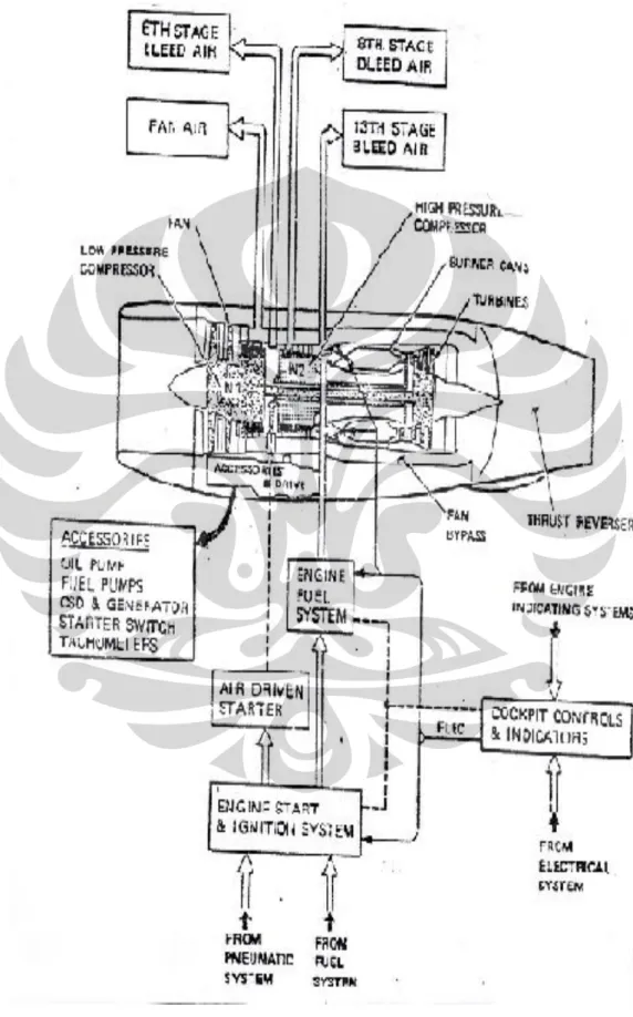 Gambar 2.9. Turbine blade[2] 