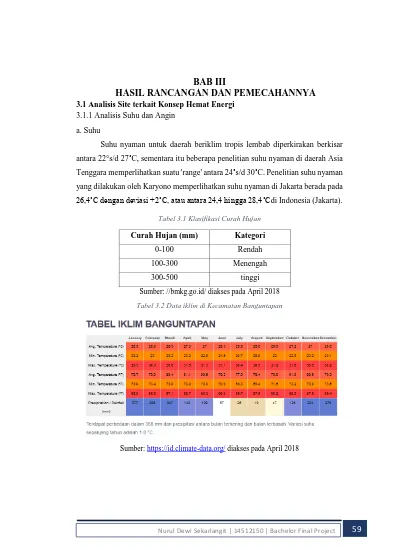 Tabel 3.1 Klasifikasi Curah Hujan Rendah Menengah Tinggi