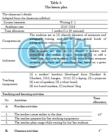 Table 3: The lesson plan 