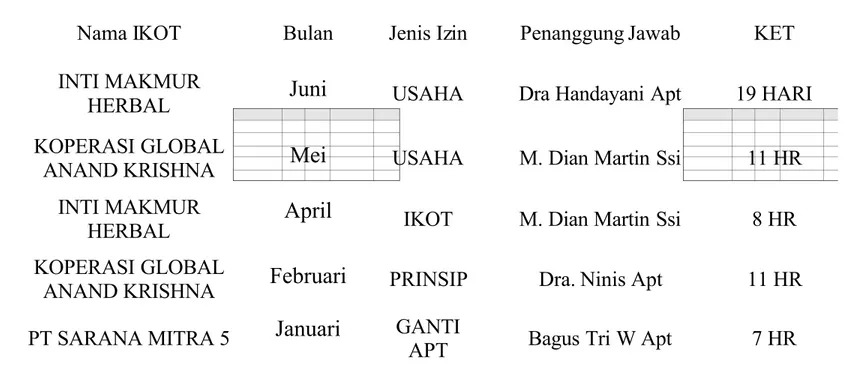Tabel 4.1 Daftar Perizinan Usaha Obat Tradisional Tahun 2012 di Suku Dinas Kesehatan Kota Jakarta Utara