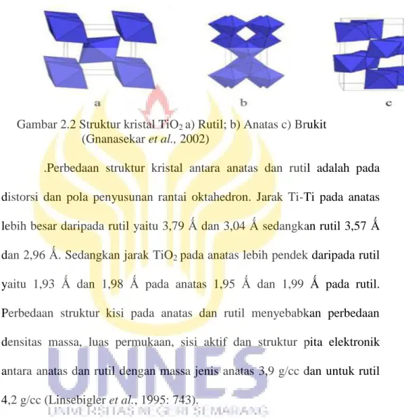 Gambar 2.2 Struktur kristal TiO 2  a) Rutil; b) Anatas c) Brukit  (Gnanasekar et al., 2002) 