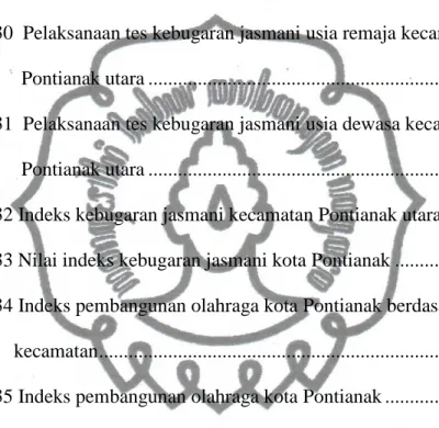 Gambar 4.27  Pelaksanaan tes kebugaran jasmani usia dewasa kecamatan 