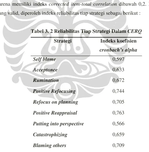 Tabel 3. 2 Reliabilitas Tiap Strategi Dalam CERQ  Strategi  Indeks koefisien 