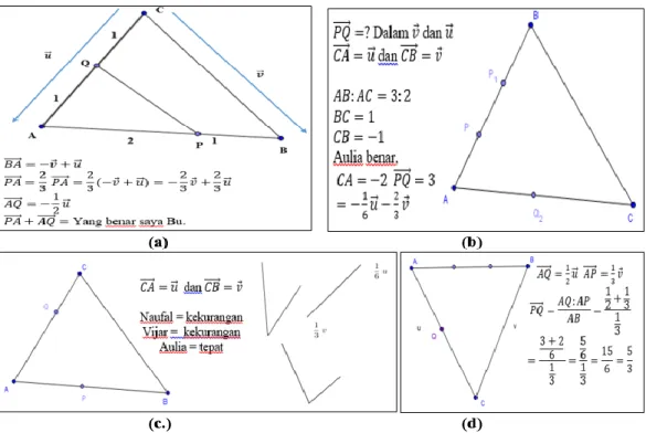 Gambar 1.5 Variasi Jawaban dalam Permasalahan Perbandingan Segmen Garis  Gambar  1.5  merupakan  salah  satu  contoh  variasi  jawaban  siswa  dengan  proses berpikir geometri, aljabar ataupun konsep matematika lainnya, begitupun  dengan jawaban dari soal 