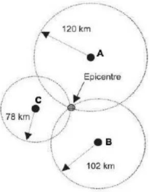Gambar 2.4 I*'(#ra(% P!"!"#'a" L!#a&amp; Ep%!"#!r