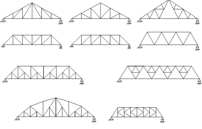 Gambar 3.02 Beberapa contoh rangka batang atap dan jembatan