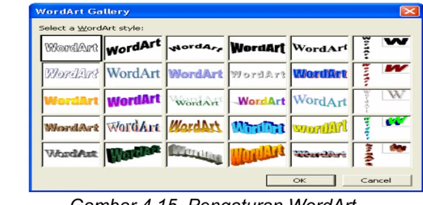 Gambar 4.15. Pengaturan WordArt  b.  Pilih model Word Art yang disukai 