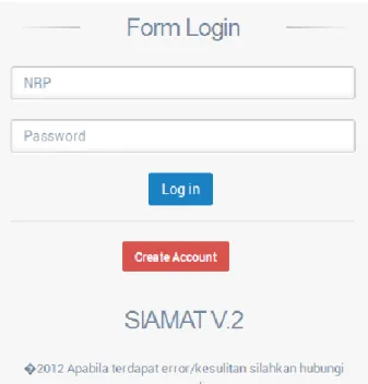 Gambar 1. Form login 