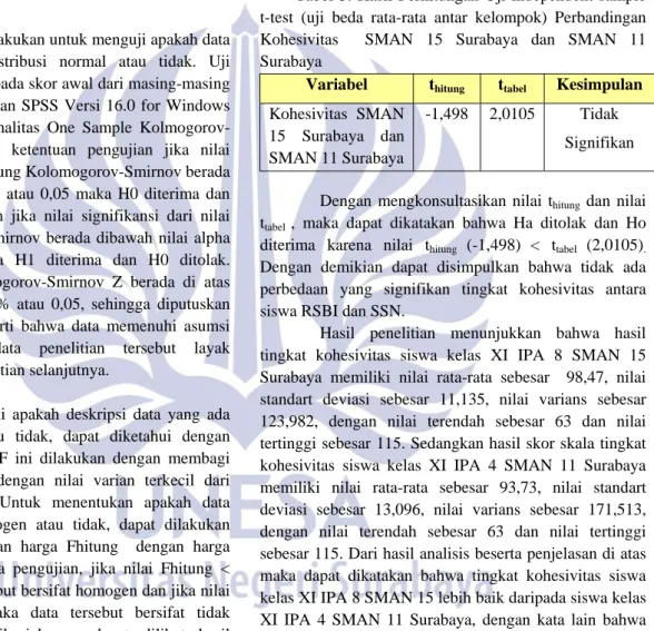 Tabel 2.  Hasil Perhitungan Uji Homogenitas   Variabel  F hitung   F tabel   Kesimpulan  Kohesivitas siswa  SMAN 15  Surabaya dan  SMAN 11  Surabaya  1,38 1,98 Homogen 