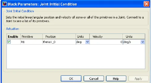 Gambar 3.17 Kotak dialog pada blok IC (Joint Initial Condition). 