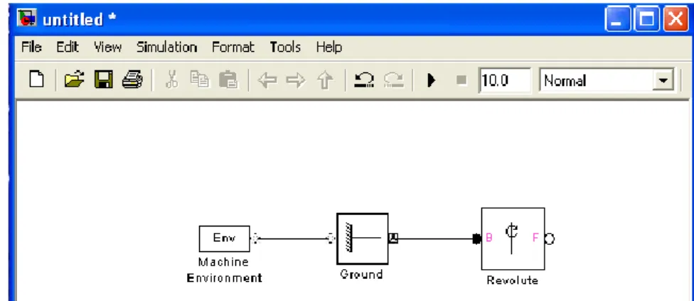 Gambar 3.9 Tampilan blok Machine Environment, Ground, dan Revolute pada  lembar kerja