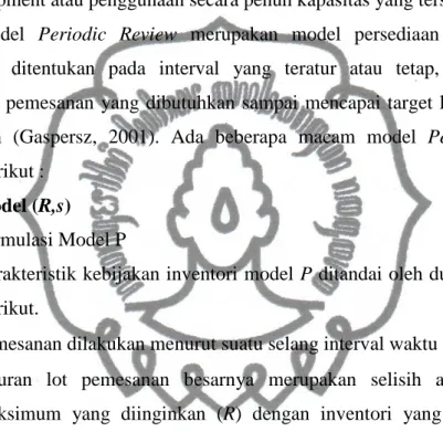 Gambar 2.3. Situasi Inventori dengan Model P 