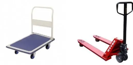 Gambar  2 : Hand Trolley (kiri) dan Hand Pallet (kanan)