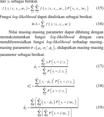 Tabel 1 Confusion Matrix Multiclass  Kelas  Aktual  Kelas Prediksi  Total  C 1 C 1 C 1 C 1 C 1 n 11 n 12 n 13 n 14 n 1