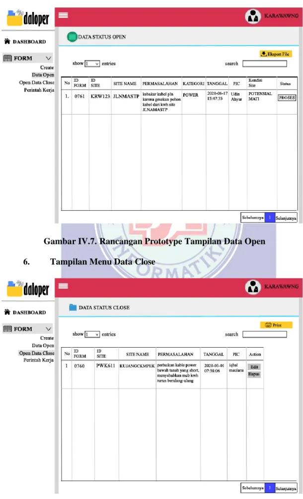 Gambar IV.7. Rancangan Prototype Tampilan Data Open  6.  Tampilan Menu Data Close 