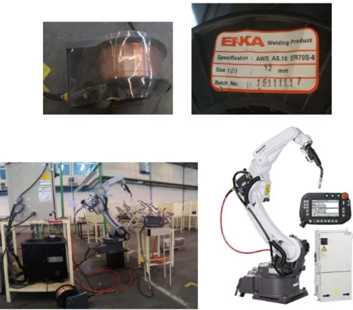 Gambar 5. Elektroda dan robot las mig otomatis Panasonic  Inspeksi Visual dan Dimensi 