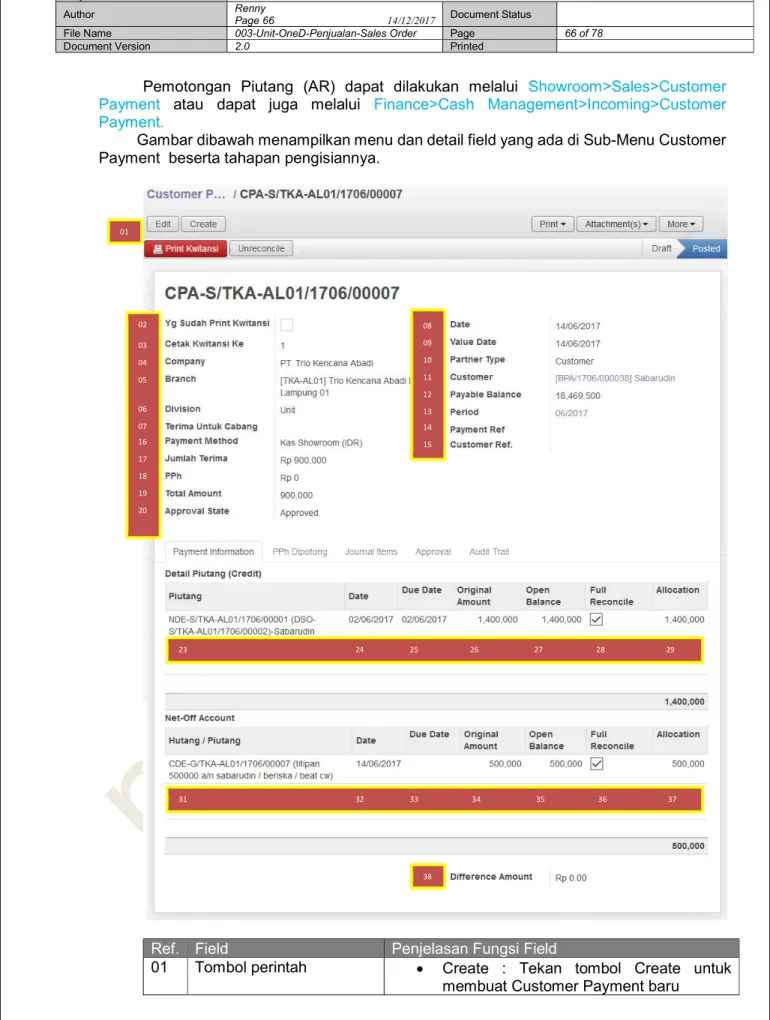 Gambar dibawah menampilkan menu dan detail field yang ada di Sub-Menu Customer  Payment  beserta tahapan pengisiannya.