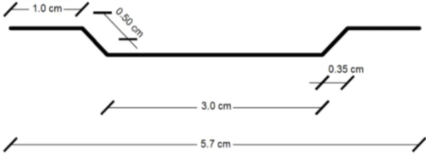 Gambar 1. Bentuk serat bendrat berkait (hooked) 3.2.6. Superplasticizer