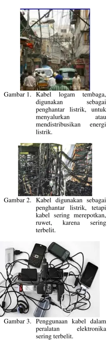 Gambar 1. Kabel 