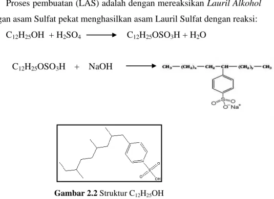 Gambar 2.2 Struktur C 12 H 25 OH 