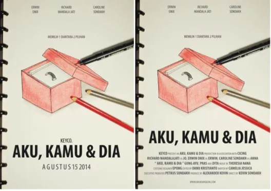 Gambar 4.1 Contoh Layout Poster Pra event &amp; event 