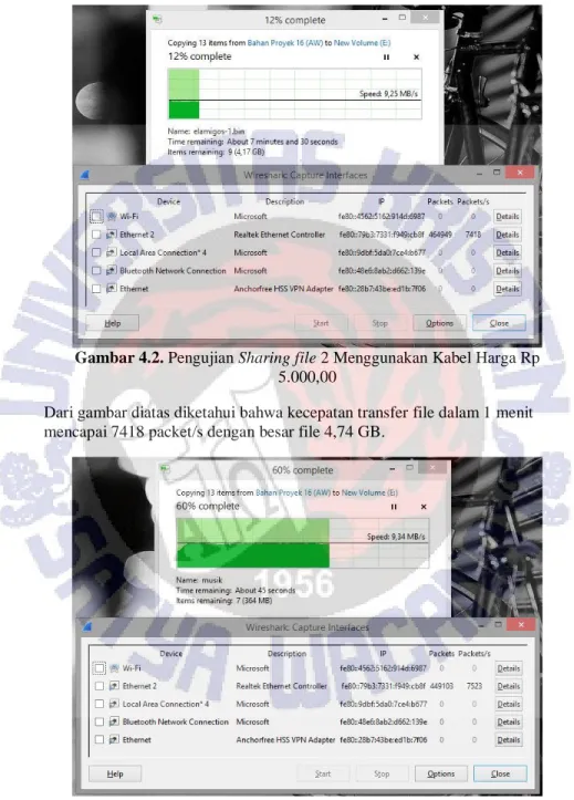 Gambar 4.2. Pengujian Sharing file 2 Menggunakan Kabel Harga Rp  5.000,00 