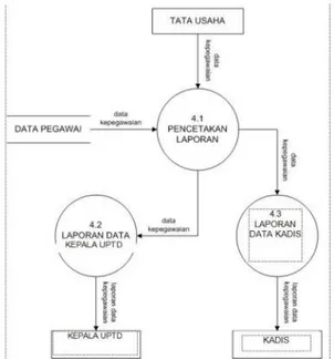 Gambar 8 Rancangan Halaman Utama  (Homepage) 