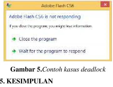 Gambar 5.Contoh kasus deadlock 