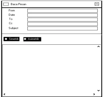 Gambar 4.3 Layar Tampilan kotak e-mail yang digunakan untuk menampung                      email masuk