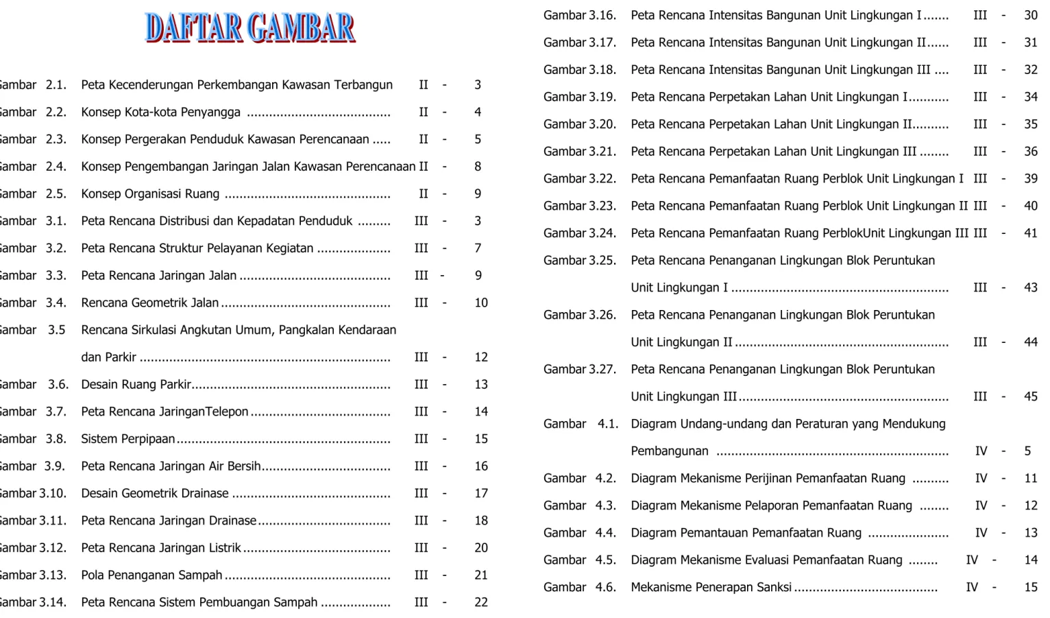 Gambar  2.1.  Peta Kecenderungan Perkembangan Kawasan Terbangun     II  -  3  Gambar  2.2