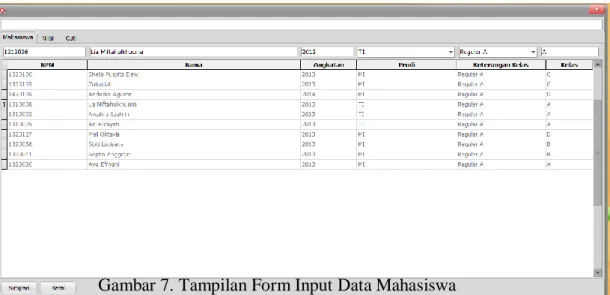 Gambar 7. Tampilan Form Input Data Mahasiswa 